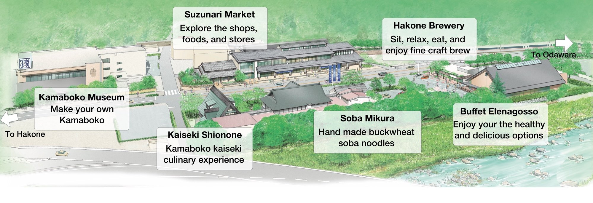 🛍️ 스즈나리 시장 (스즈나리 이치바)